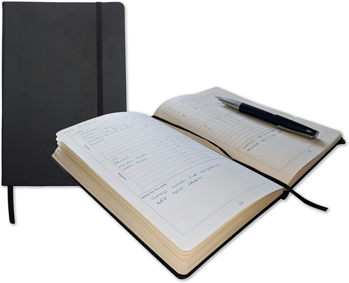 Habit Tracker and Journal V8484