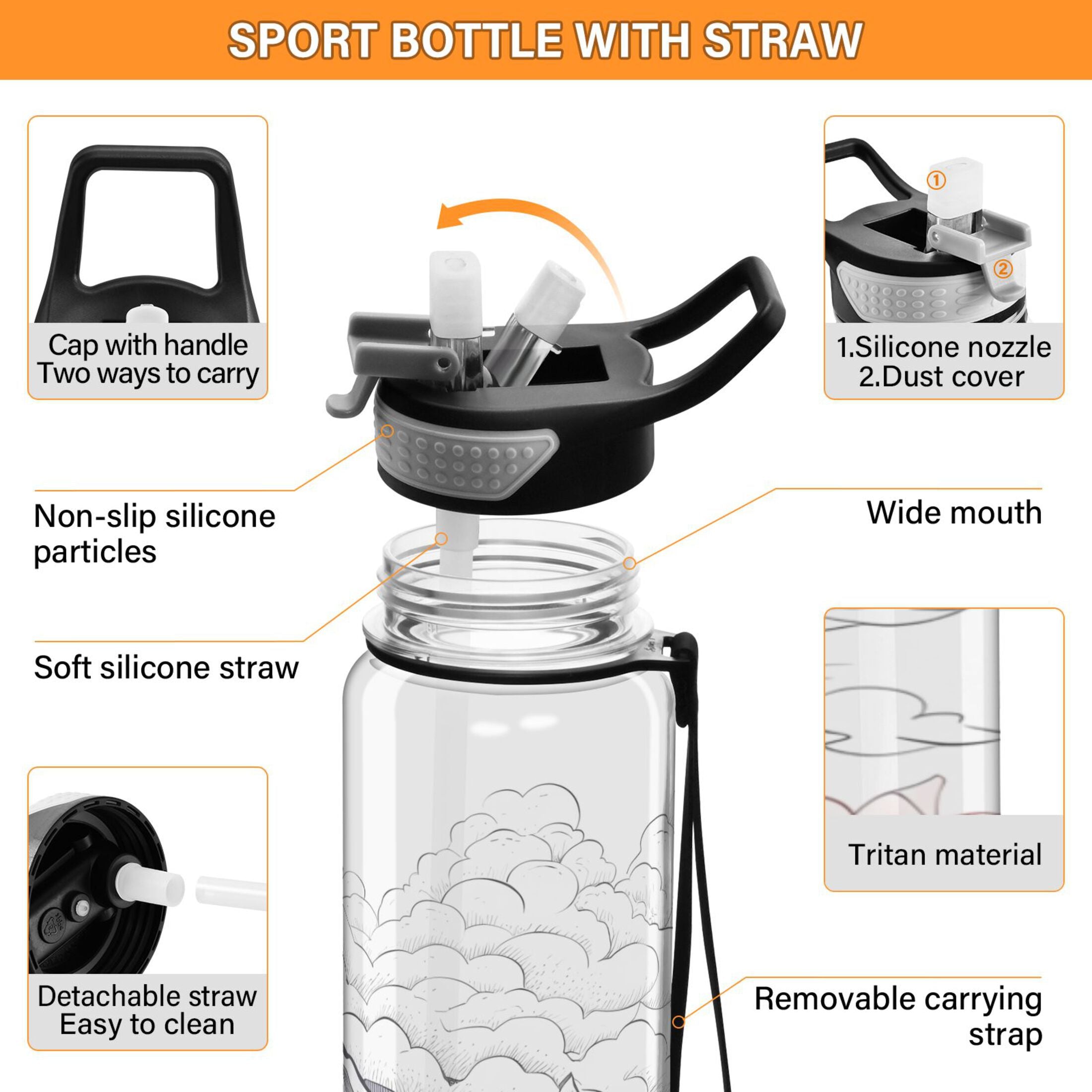 32oz Clear Tritan Water Bottle with Straw U749