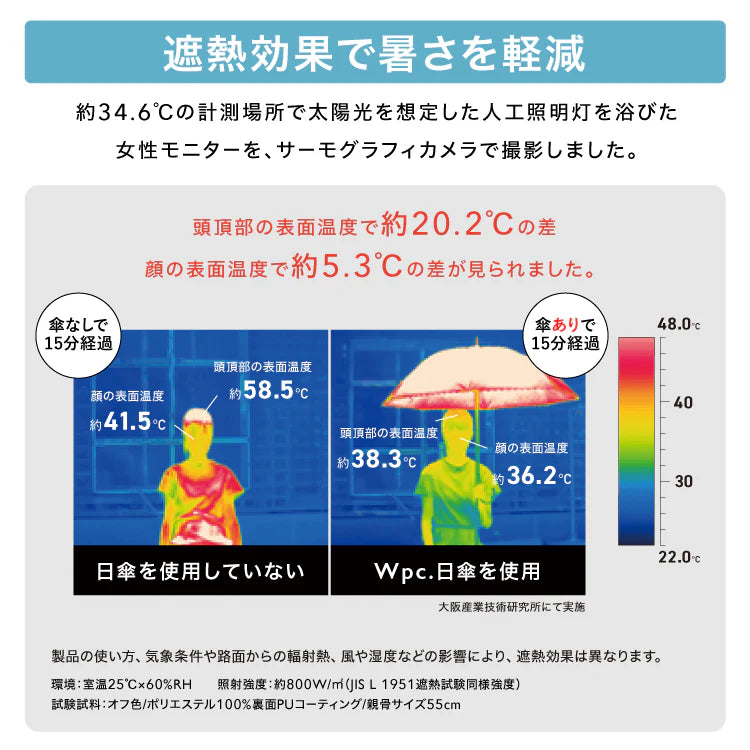 Light Blocking UV Cut Rain and Shine Dual Use 50cm Umbrella S50513