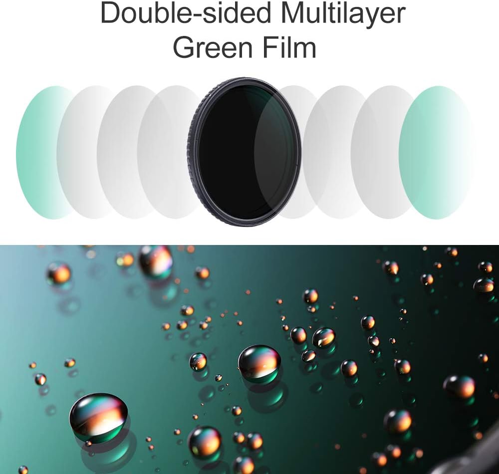 55mm Variable ND Filter ND8-ND128 (3-7 Stop) Hydrophobic VND Filter Pack of 2 N88950